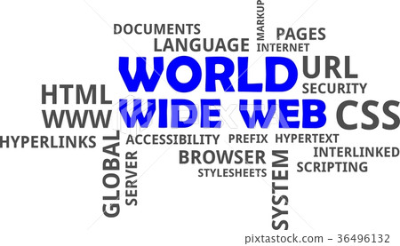 word cloud - world wide web word cloud - world wide web 36496132