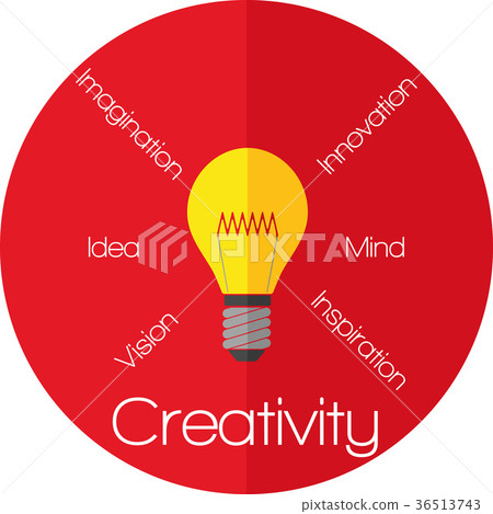 Illustration Vector Graphic Creativity and Ideas - Stock Illustration ...