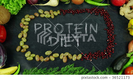 Protein diet fruit stop motion 36521173