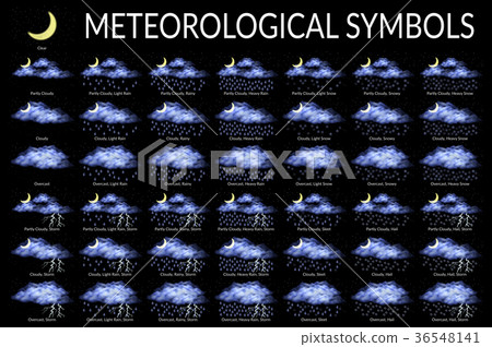 Meteorological Symbols, Set Meteorological Symbols, Set 36548141