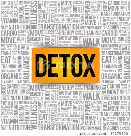 DETOX word cloud background DETOX word cloud background 36579526