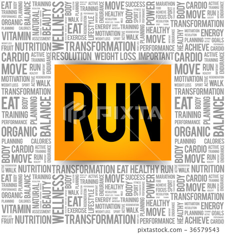 RUN word cloud, fitness RUN word cloud, fitness 36579543