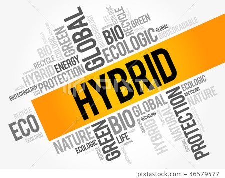Hybrid word cloud 36579577