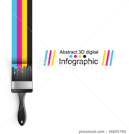 Brush paint, CMYK color print. Brush paint, CMYK color print. 36605798