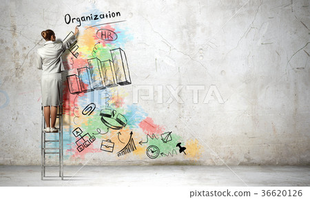 Business strategy planning Business strategy planning 36620126
