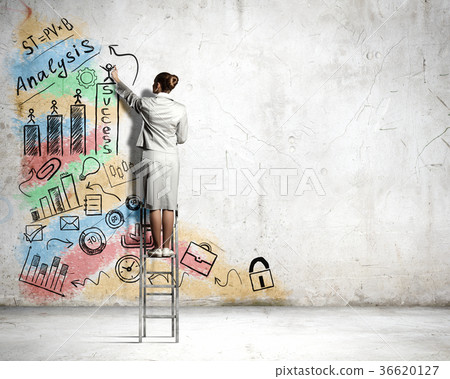 Business strategy planning Business strategy planning 36620127