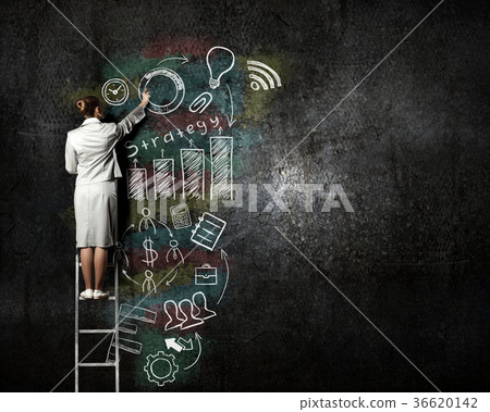 Business strategy planning Business strategy planning 36620142