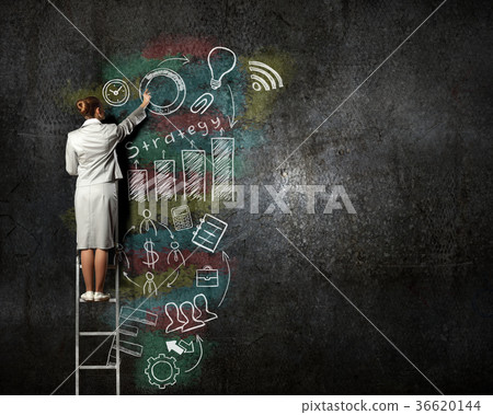 Business strategy planning 36620144