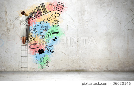 Business strategy planning Business strategy planning 36620146