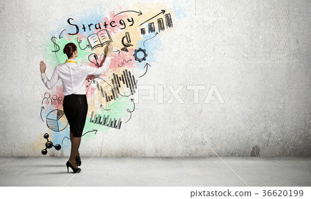 Business strategy planning Business strategy planning 36620199