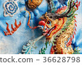 Head of Chinese Dragon,in Painting Style. 36628798