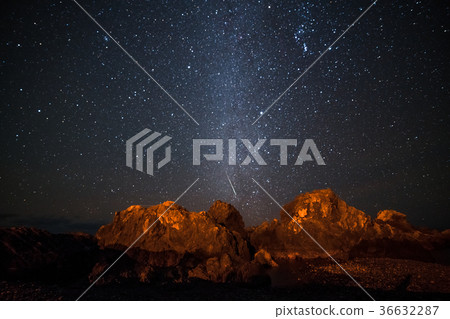 2017年雙子座流星雨(Akira Muroto) 2017年雙子座流星雨(Akira Muroto) 36632287