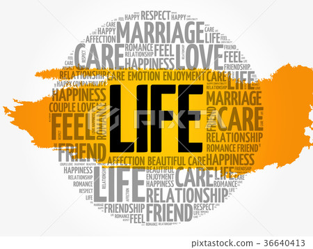 Life word cloud collage 36640413