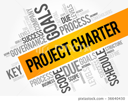 Project Charter word cloud collage Project Charter word cloud collage 36640430