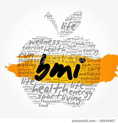 BMI - Body Mass Index BMI - Body Mass Index 36640467