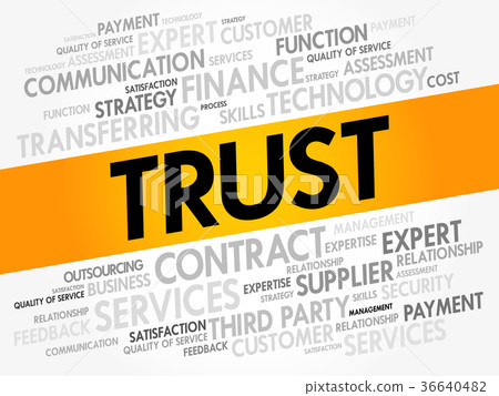 TRUST word cloud collage TRUST word cloud collage 36640482