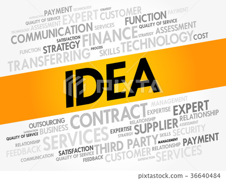 Idea word cloud collage Idea word cloud collage 36640484
