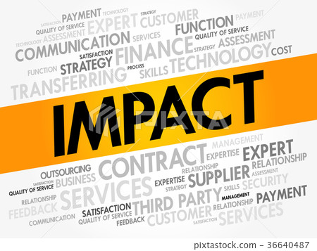 Impact word cloud collage Impact word cloud collage 36640487