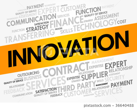INNOVATION word cloud collage INNOVATION word cloud collage 36640488