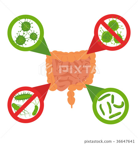 stop bacteria sign set stop bacteria sign set 36647641