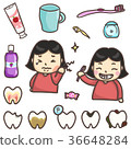Dental care 36648284