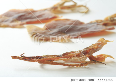 Ikageso Suremaika 36654200