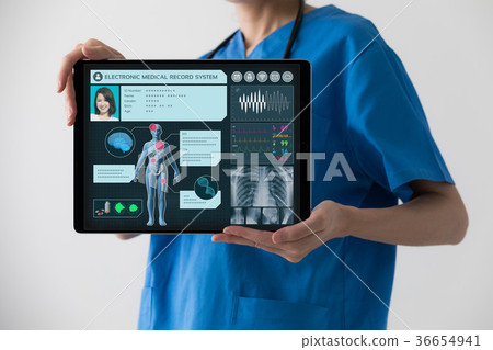 Electronic medical records 36654941