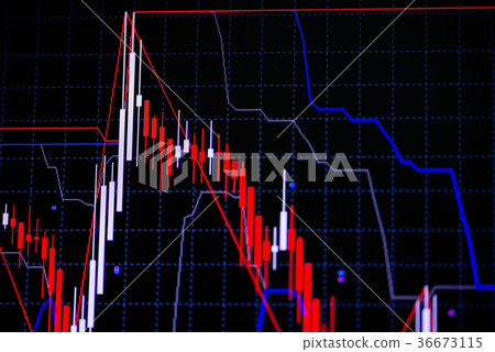 Candle stick graph chart with indicator Candle stick graph chart with indicator 36673115