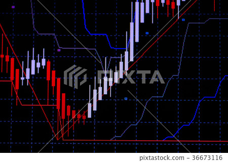 Candle stick graph chart with indicator Candle stick graph chart with indicator 36673116