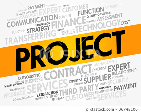 PROJECT word cloud collage 36748106