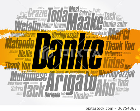 Danke (Thank You in German) Word Cloud Danke (Thank You in German) Word Cloud 36754365