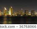 San diego distant view cornado island california 36768066