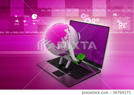 Global analysing Global analysing 36769175