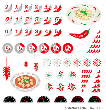 熱度排名圖標 36769415