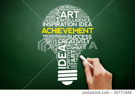 Achievement bulb word cloud 36771986