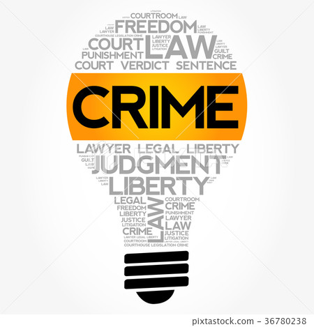 Crime bulb word cloud collage Crime bulb word cloud collage 36780238