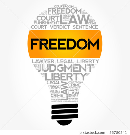 Freedom bulb word cloud collage Freedom bulb word cloud collage 36780241