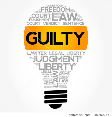Guilty bulb word cloud collage 36780243