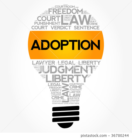 Adoption bulb word cloud collage Adoption bulb word cloud collage 36780244