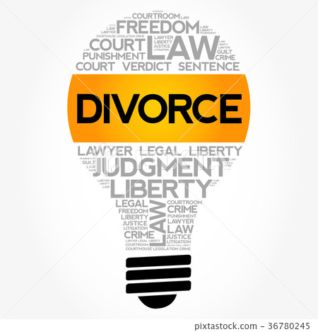 Divorce bulb word cloud collage 36780245