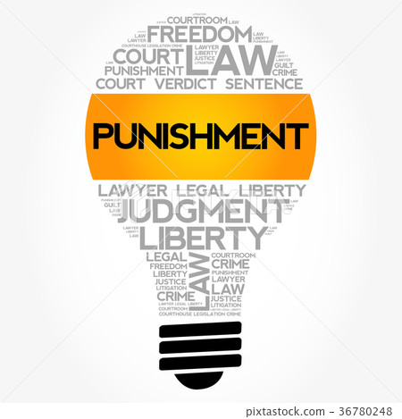 Punishment bulb word cloud collage Punishment bulb word cloud collage 36780248