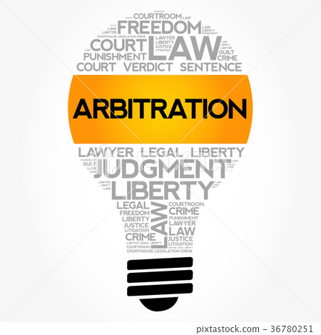 Arbitration bulb word cloud collage 36780251