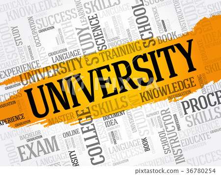 University word cloud collage University word cloud collage 36780254