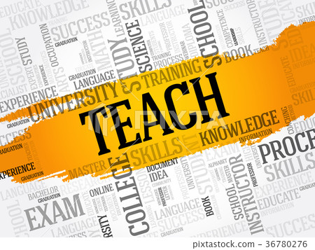 TEACH word cloud collage 36780276
