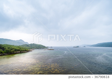 Scenic Landscape View of Mountain and lake 36790618