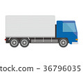 truck  36796035