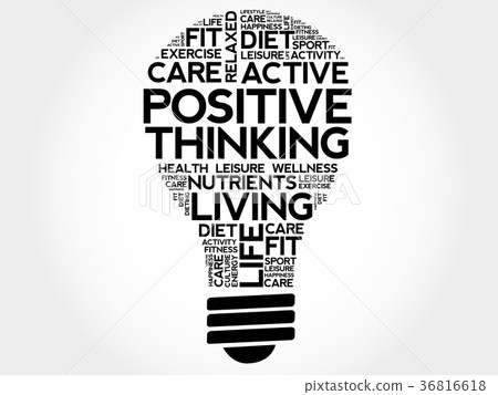 Positive thinking bulb word cloud 36816618