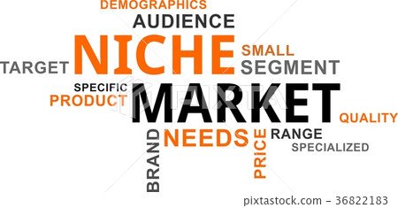 word cloud - niche market 36822183