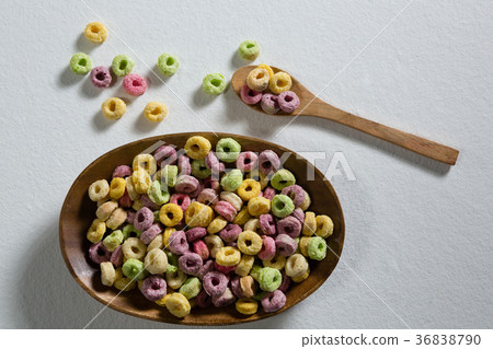 Froot loops in plate 36838790