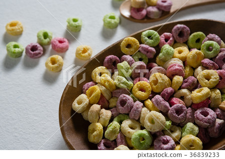 Froot loops in plate 36839233